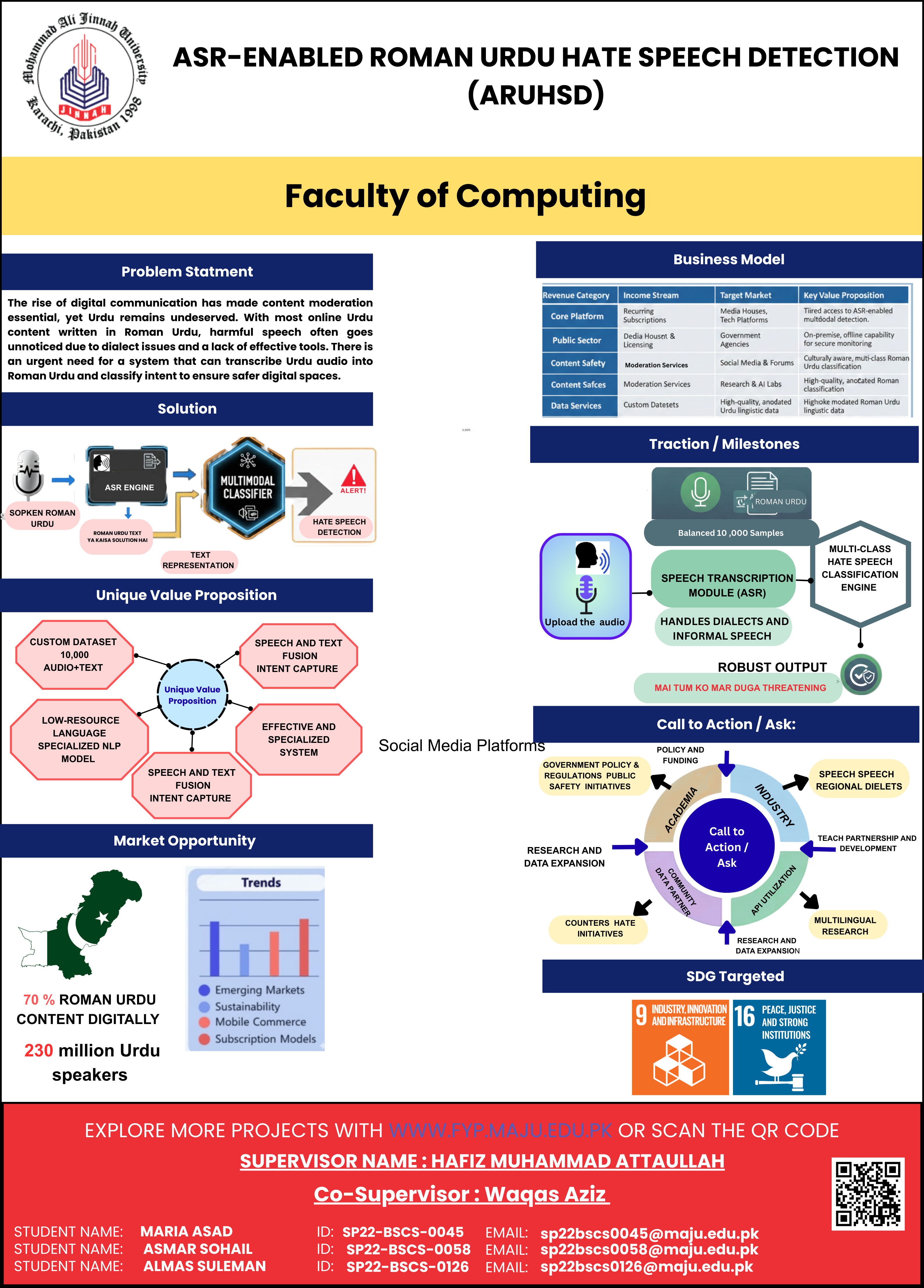 ASR - Enabled Roman Urdu Hate Speech Detection (ARUHSD)